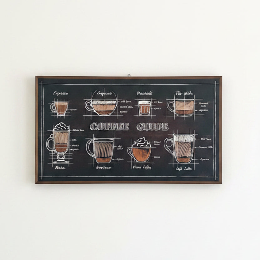 Coffee Guide Metal Wall Art