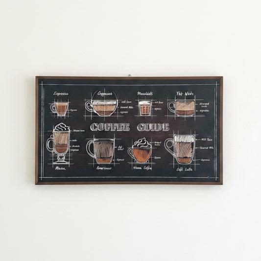 Coffee Guide Metal Wall Art