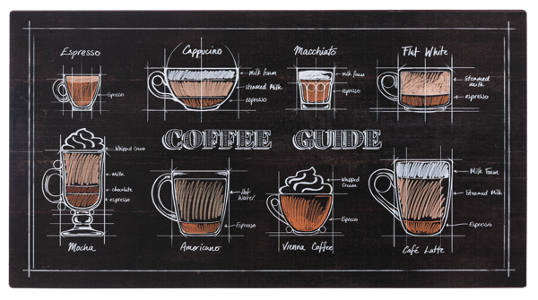 Rustic Coffee Guide Wall Sign – Barista-Inspired Kitchen Décor