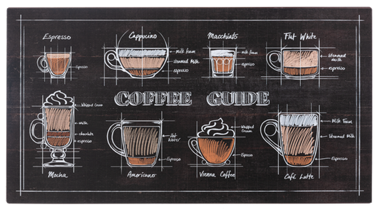 Rustic Coffee Guide Wall Sign – Barista-Inspired Kitchen Décor