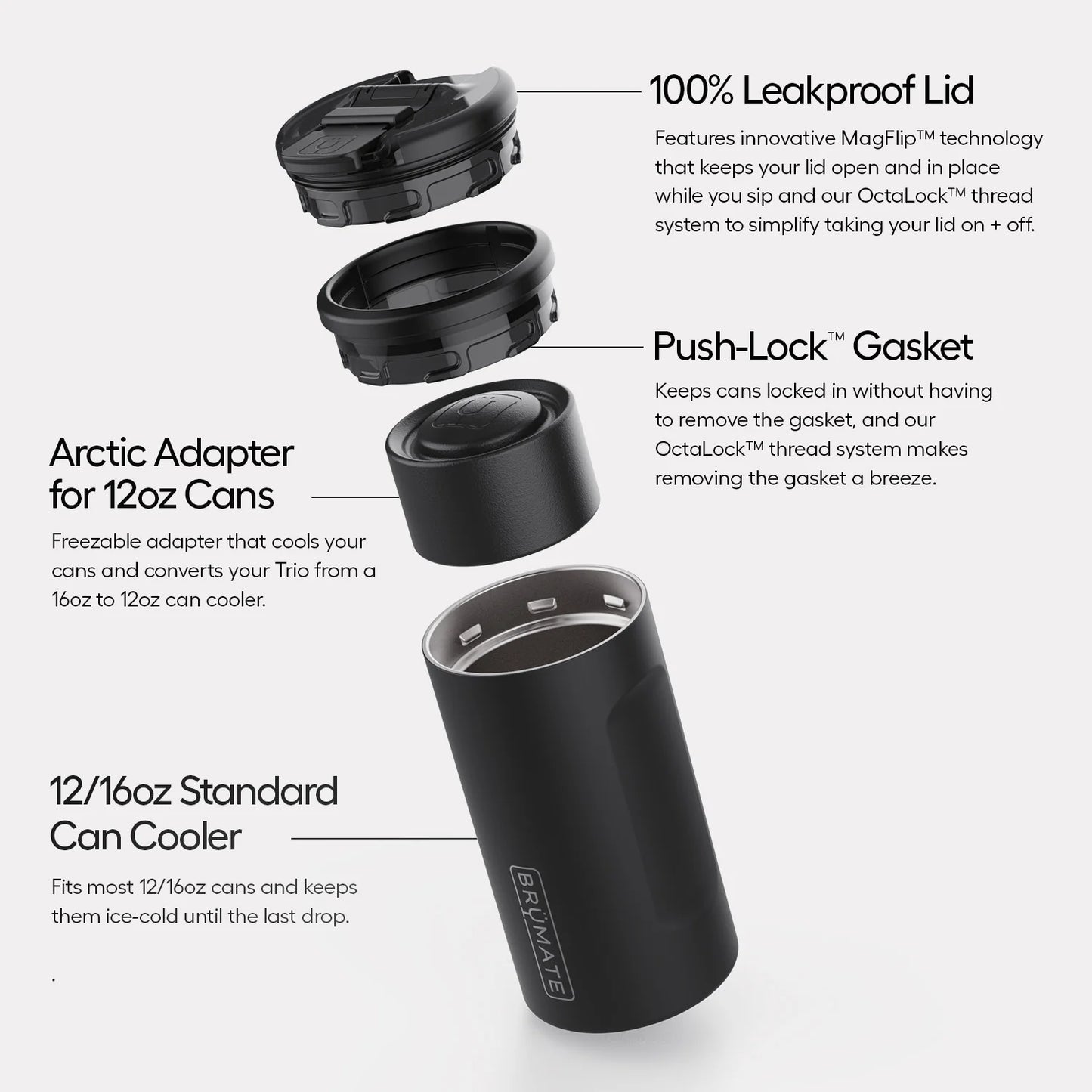 BruMate Hopsulator Trio - 3 in 1